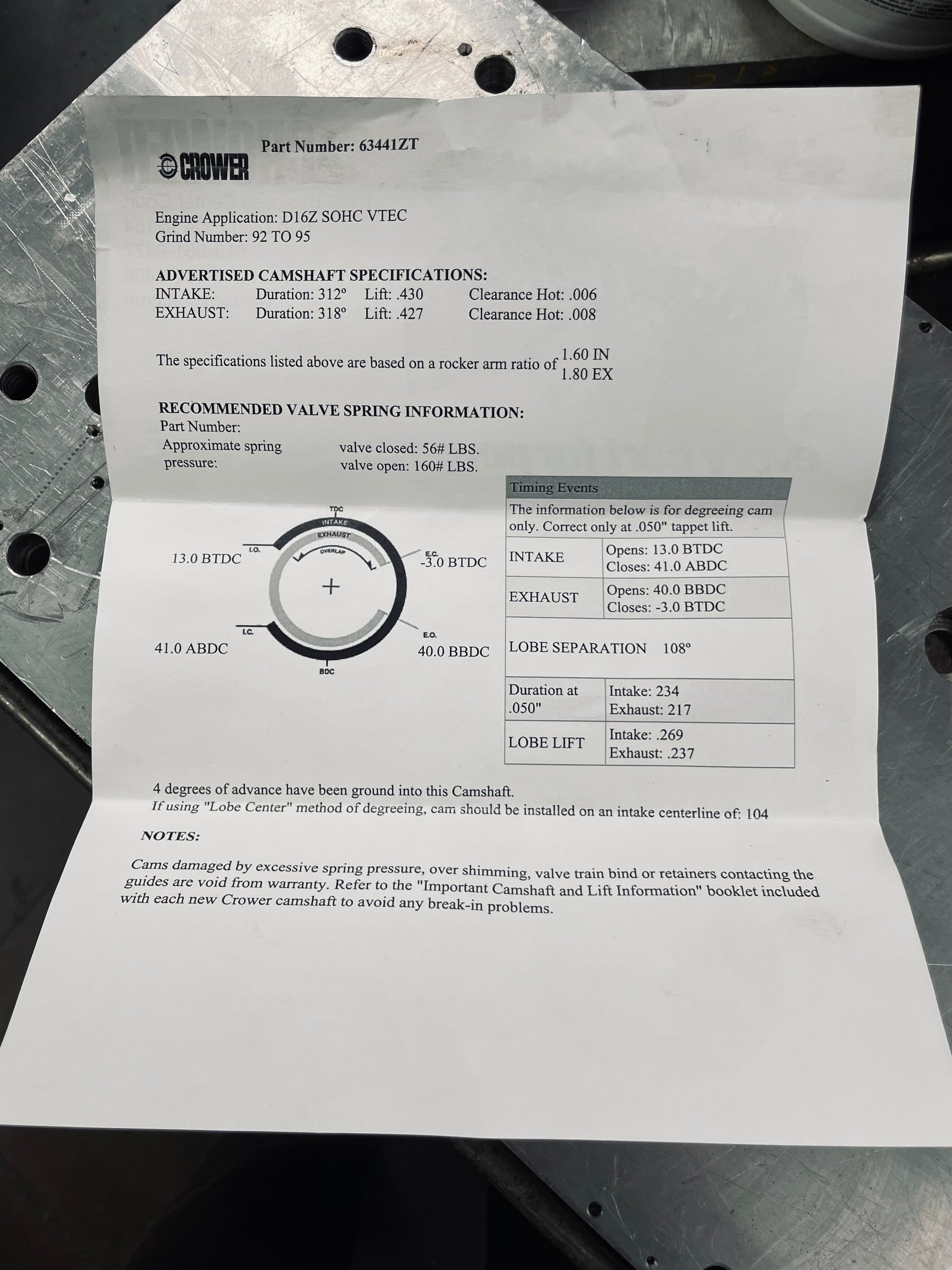 Golden Eagle Honda D16Z6 Long Block Build