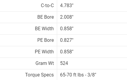 Nissan RB26DETT - ProH625+ Connecting Rods w/ARP Custom Age 625+ Fasteners