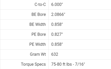 Nissan RB30 - ProHD Series Connecting Rods w/ARP2000 7/16 Fasteners