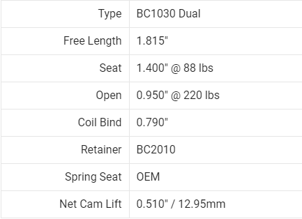 Brian Crower Honda H22 Spring/Steel Retainer Kit
