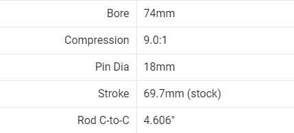 Can-Am X3 (17-up) BME Shelf Pistons w/All Hardware - 74mm x 9.0:1 w/18mm Pin