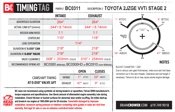 Toyota 2JZGE w/VVTi Stage 2 Camshafts - Street/Strip Spec