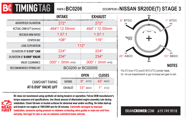 Nissan SR20DE(T) Stage 3 Camshafts - Race Spec