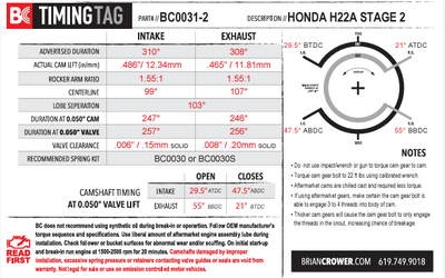 Honda H22 Stage 2 Camshafts - Forced Induction Spec